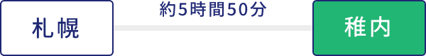 バスでお越しの方